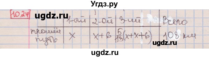 ГДЗ (Решебник к учебнику 2016) по алгебре 7 класс Мерзляк А.Г. / § 10 / 10.24
