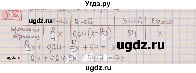 ГДЗ (Решебник к учебнику 2016) по алгебре 7 класс Мерзляк А.Г. / § 10 / 10.32