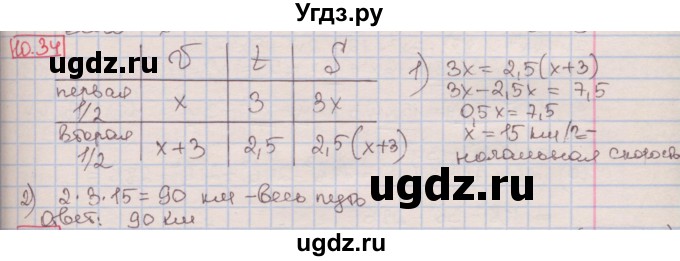 ГДЗ (Решебник к учебнику 2016) по алгебре 7 класс Мерзляк А.Г. / § 10 / 10.34