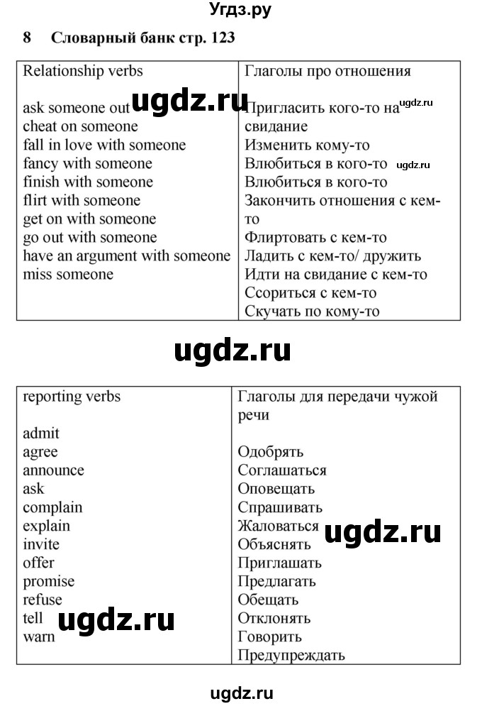 ГДЗ (Решебник 2016) по английскому языку 9 класс (рабочая тетрадь) Комарова Ю.А. / страница / 123