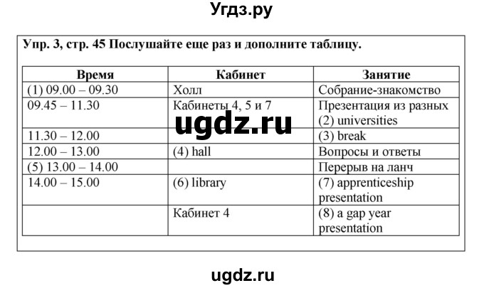 ГДЗ (Решебник 2016) по английскому языку 9 класс (рабочая тетрадь) Комарова Ю.А. / страница / 45(продолжение 2)