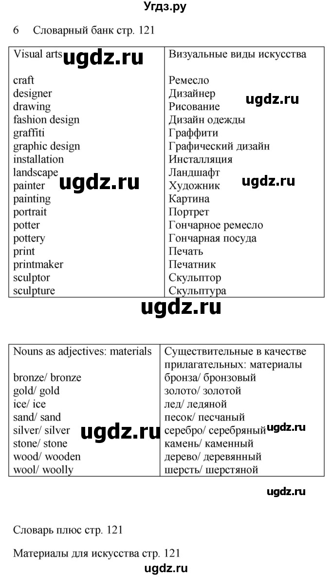 ГДЗ (Решебник) по английскому языку 9 класс (рабочая тетрадь) Комарова Ю.А. / страница номер / 121