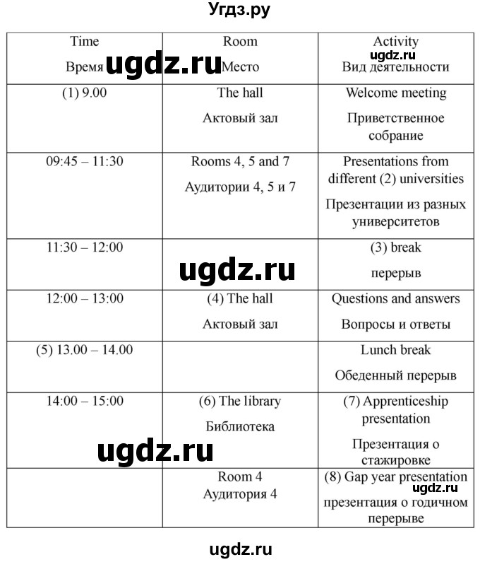 ГДЗ (Решебник 2022) по английскому языку 9 класс (рабочая тетрадь) Комарова Ю.А. / страница / 45(продолжение 4)