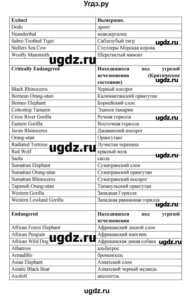 ГДЗ (Решебник) по английскому языку 11 класс (рабочая тетрадь Starlight) Баранова К.М. / страница / 49(продолжение 23)
