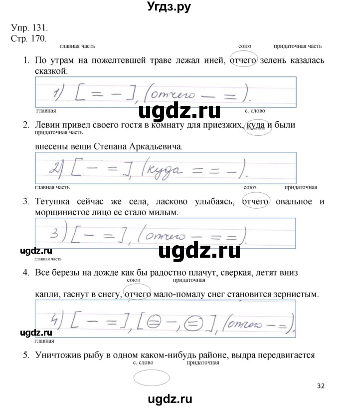 ГДЗ (Решебник к учебнику 2014) по русскому языку 9 класс Е.А. Быстрова / часть 1 / упражнение / 131 (131)