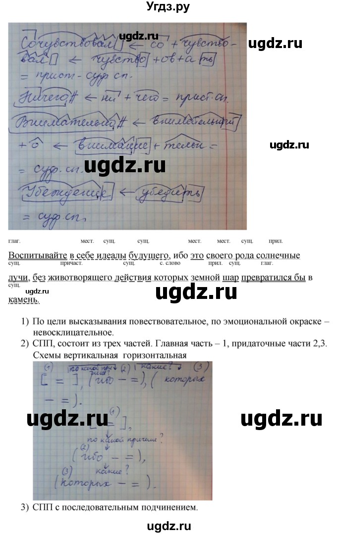 ГДЗ (Решебник к учебнику 2014) по русскому языку 9 класс Е.А. Быстрова / часть 1 / упражнение / 251 (251)(продолжение 4)