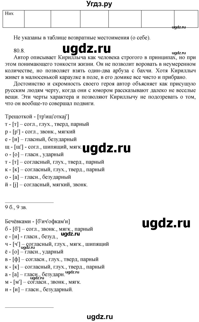 ГДЗ (Решебник к учебнику 2014) по русскому языку 9 класс Е.А. Быстрова / часть 1 / упражнение / 80 (80)(продолжение 4)