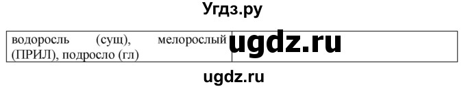 ГДЗ (Решебник к учебнику 2022) по русскому языку 9 класс Е.А. Быстрова / часть 2 / проверяем себя / стр. 43(продолжение 3)