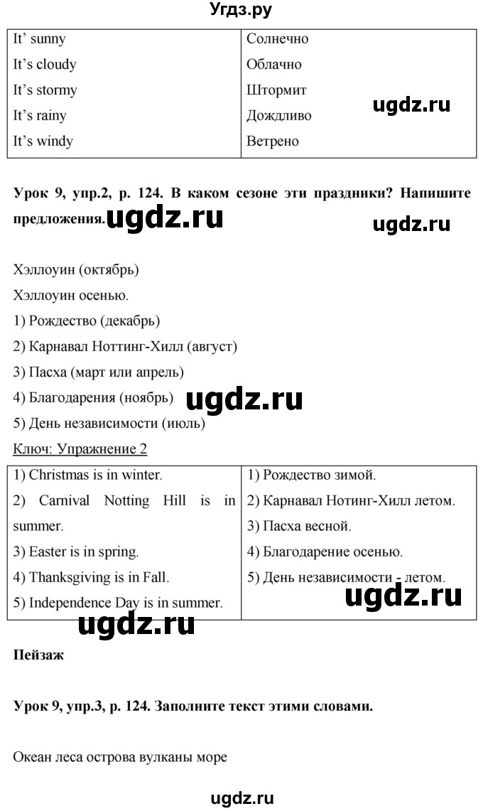 ГДЗ (Решебник) по английскому языку 6 класс Комарова Ю.А. / страница номер / 124(продолжение 2)