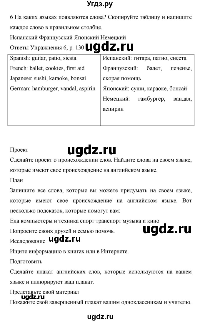 ГДЗ (Решебник) по английскому языку 6 класс Комарова Ю.А. / страница номер / 131(продолжение 2)