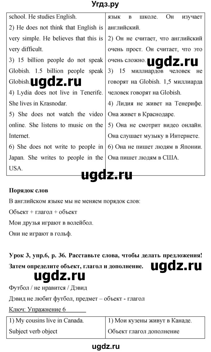 ГДЗ (Решебник) по английскому языку 6 класс Комарова Ю.А. / страница номер / 36(продолжение 4)