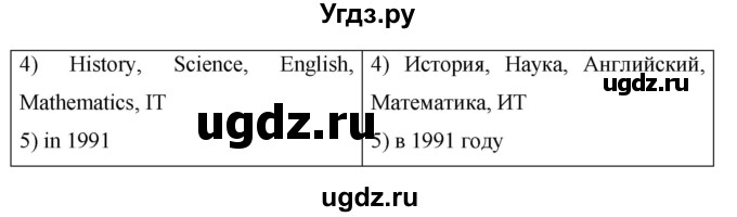 ГДЗ (Решебник) по английскому языку 6 класс Комарова Ю.А. / страница номер / 51(продолжение 3)