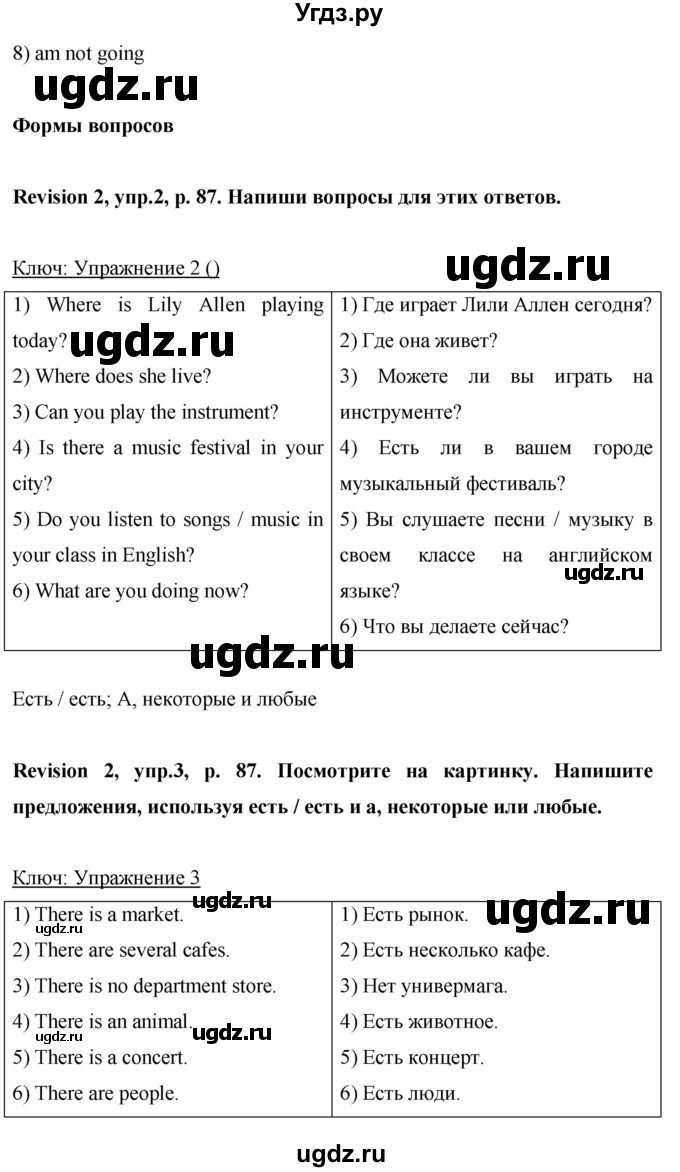ГДЗ (Решебник) по английскому языку 6 класс Комарова Ю.А. / страница номер / 87(продолжение 2)