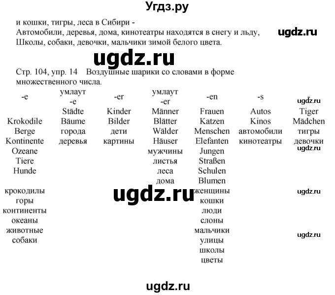 ГДЗ (Решебник) по немецкому языку 5 класс (рабочая тетрадь Wunderkinder) Яцковская Г.В. / страница номер / 104(продолжение 2)