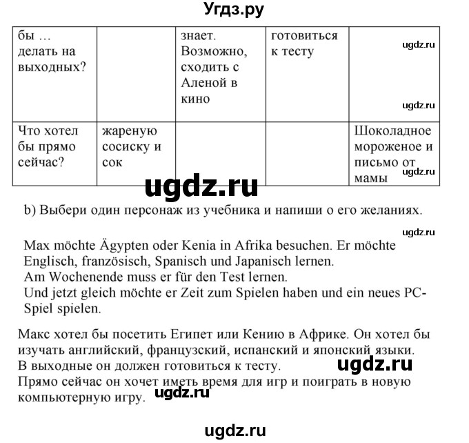 ГДЗ (Решебник) по немецкому языку 5 класс (рабочая тетрадь Wunderkinder) Яцковская Г.В. / страница номер / 148(продолжение 2)