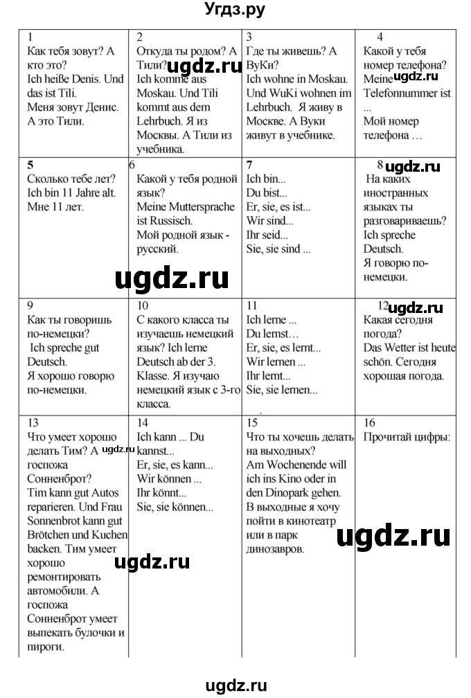 ГДЗ (Решебник) по немецкому языку 5 класс (рабочая тетрадь Wunderkinder) Яцковская Г.В. / страница номер / 164(продолжение 2)