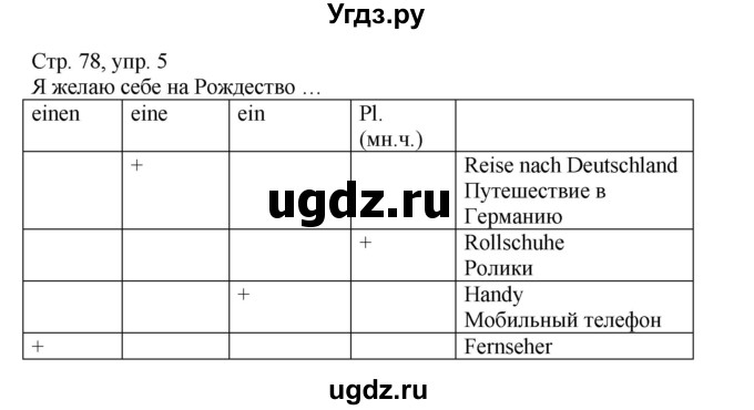 ГДЗ (Решебник) по немецкому языку 5 класс (рабочая тетрадь Wunderkinder) Яцковская Г.В. / страница номер / 78