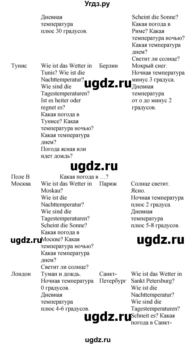 ГДЗ (Решебник) по немецкому языку 5 класс (рабочая тетрадь Wunderkinder) Яцковская Г.В. / страница номер / 90(продолжение 3)