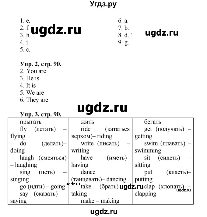 ГДЗ (Решебник) по английскому языку 3 класс (сборник упражнений Spotlight) Н.И. Быкова / страница номер / 90(продолжение 2)