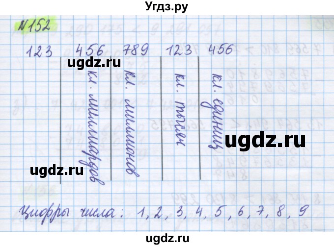 ГДЗ (Решебник) по математике 5 класс Истомина Н.Б. / упражнение номер / 152