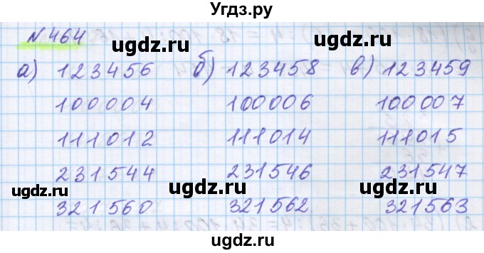 ГДЗ (Решебник) по математике 5 класс Истомина Н.Б. / упражнение номер / 464