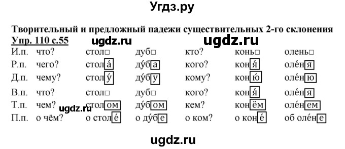 ГДЗ (Решебник) по русскому языку 3 класс А.В. Полякова / часть 2 (номер) / 110