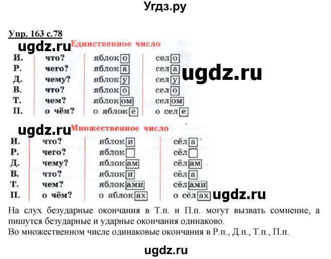 ГДЗ (Решебник) по русскому языку 3 класс А.В. Полякова / часть 2 (номер) / 163