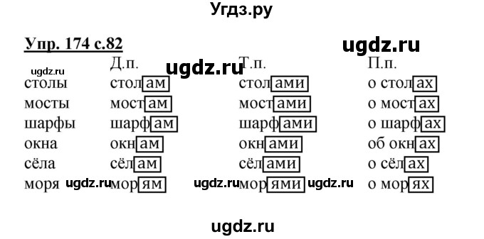 ГДЗ (Решебник) по русскому языку 3 класс А.В. Полякова / часть 2 (номер) / 174