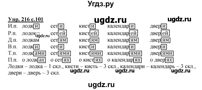 ГДЗ (Решебник) по русскому языку 3 класс А.В. Полякова / часть 2 (номер) / 216