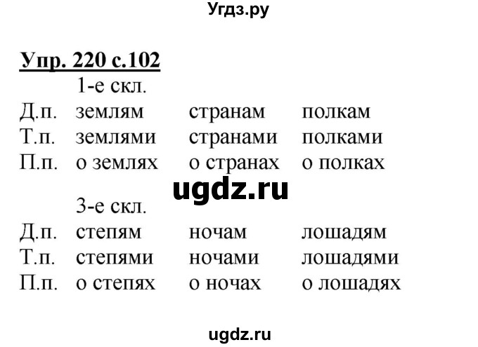 ГДЗ (Решебник) по русскому языку 3 класс А.В. Полякова / часть 2 (номер) / 220