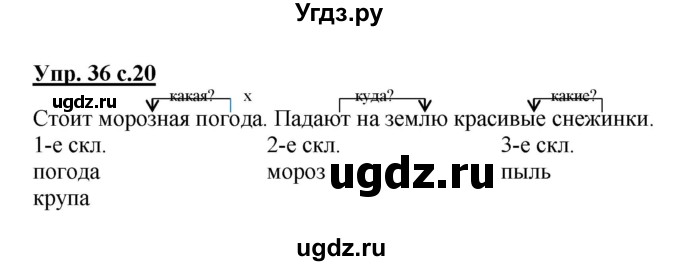 ГДЗ (Решебник) по русскому языку 3 класс А.В. Полякова / часть 2 (номер) / 36