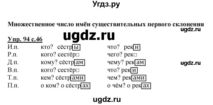 ГДЗ (Решебник) по русскому языку 3 класс А.В. Полякова / часть 2 (номер) / 94