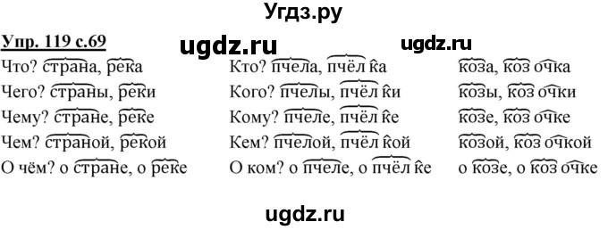 ГДЗ (Решебник) по русскому языку 3 класс А.В. Полякова / часть 1 (номер) / 119