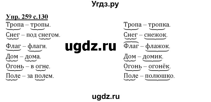 ГДЗ (Решебник) по русскому языку 3 класс А.В. Полякова / часть 1 (номер) / 259