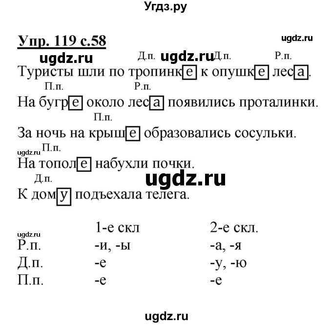 ГДЗ (Решебник) по русскому языку 3 класс А.В. Полякова / часть 2 (номер) / 119