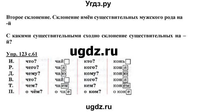 ГДЗ (Решебник) по русскому языку 3 класс А.В. Полякова / часть 2 (номер) / 123