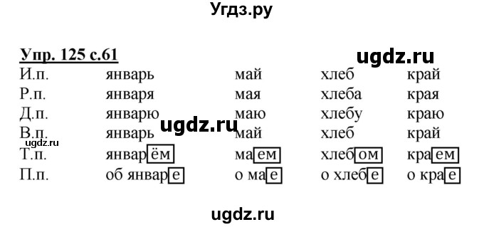 ГДЗ (Решебник) по русскому языку 3 класс А.В. Полякова / часть 2 (номер) / 125