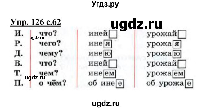 ГДЗ (Решебник) по русскому языку 3 класс А.В. Полякова / часть 2 (номер) / 126