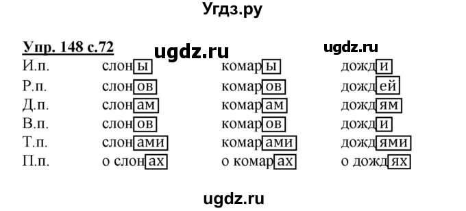 ГДЗ (Решебник) по русскому языку 3 класс А.В. Полякова / часть 2 (номер) / 148