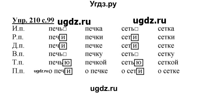 ГДЗ (Решебник) по русскому языку 3 класс А.В. Полякова / часть 2 (номер) / 210