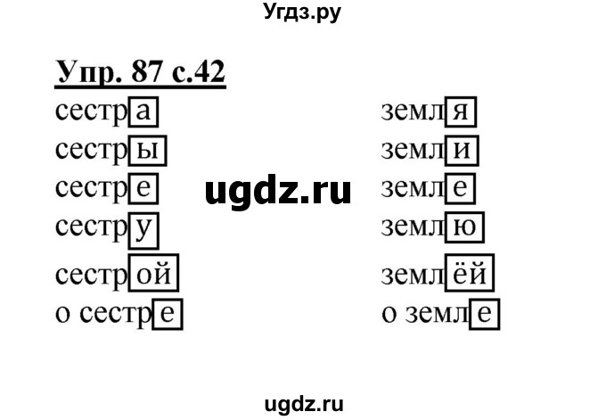 ГДЗ (Решебник) по русскому языку 3 класс А.В. Полякова / часть 2 (номер) / 87