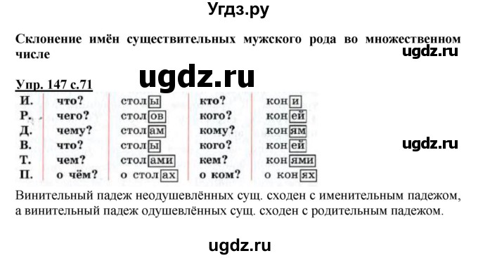 ГДЗ (Решебник) по русскому языку 3 класс А.В. Полякова / часть 2 (номер) / 147
