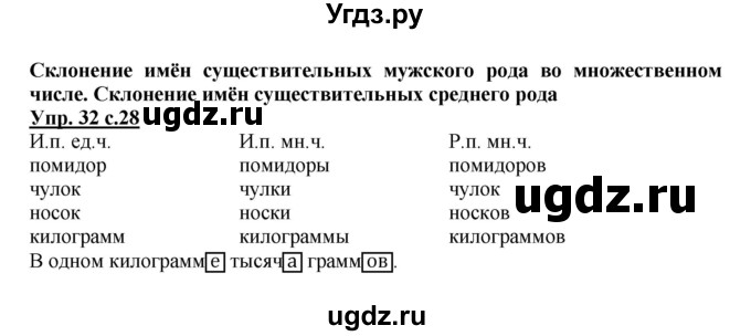 ГДЗ (Решебник) по русскому языку 3 класс (рабочая тетрадь) Песняева Н. А. / часть 2 (номер) / 32