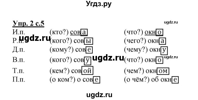 ГДЗ (Решебник) по русскому языку 3 класс (рабочая тетрадь) Песняева Н. А. / часть 2 (номер) / 2