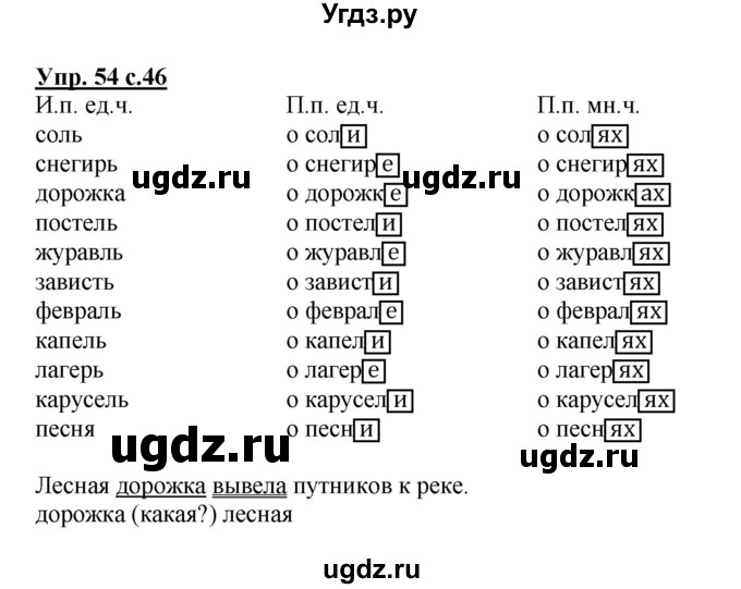ГДЗ (Решебник) по русскому языку 3 класс (рабочая тетрадь) Песняева Н. А. / часть 2 (номер) / 54