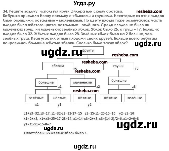 ГДЗ (решебник) по информатике 7 класс (икт рабочая тетрадь) Л.Л. Босова / глава 1 номер / 34