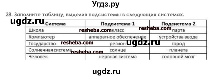 ГДЗ (решебник) по информатике 7 класс (икт рабочая тетрадь) Л.Л. Босова / глава 1 номер / 38