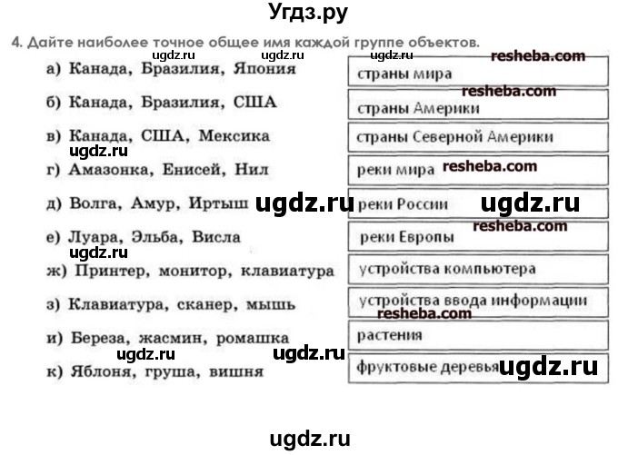 ГДЗ (решебник) по информатике 7 класс (икт рабочая тетрадь) Л.Л. Босова / глава 1 номер / 4