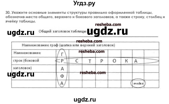 ГДЗ (решебник) по информатике 7 класс (икт рабочая тетрадь) Л.Л. Босова / глава 2 номер / 30