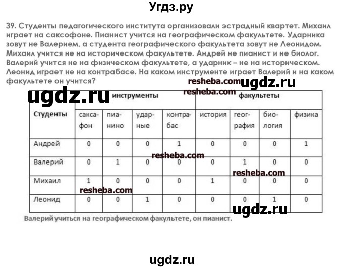 ГДЗ (решебник) по информатике 7 класс (икт рабочая тетрадь) Л.Л. Босова / глава 2 номер / 39